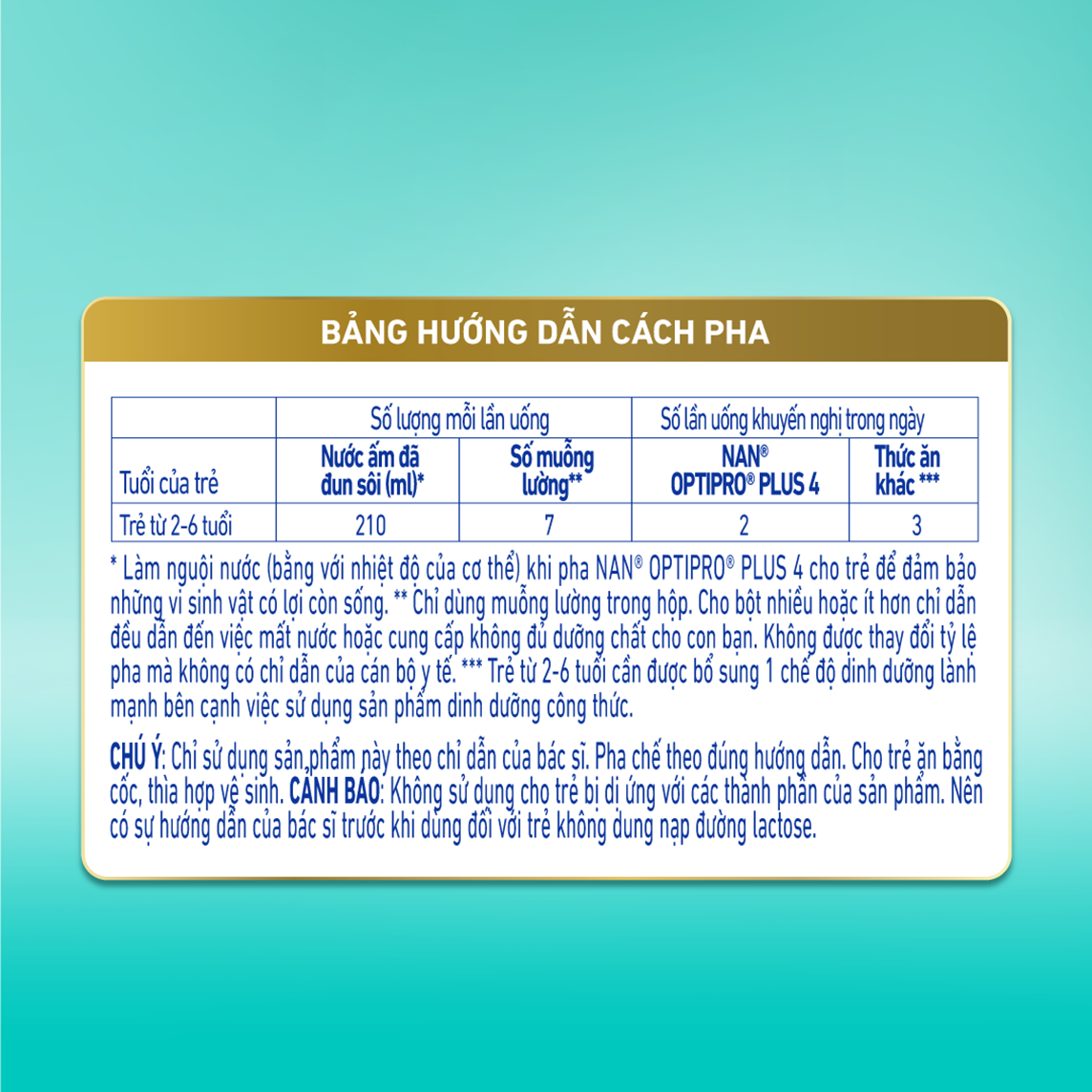 [Tặng Đèn học để bàn] Sữa bột NAN OPTIPRO PLUS 4 Nestle Bé 2-6 tuổi 1500g/lon Giúp tiêu hóa tốt