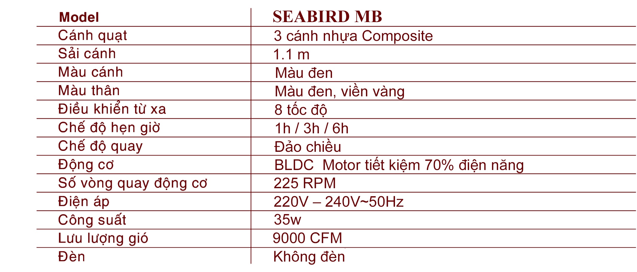 Quạt trần MR VŨ seabird quạt trần cho người giàu mẫu 3 cánh hiện đại sang trọng QTD