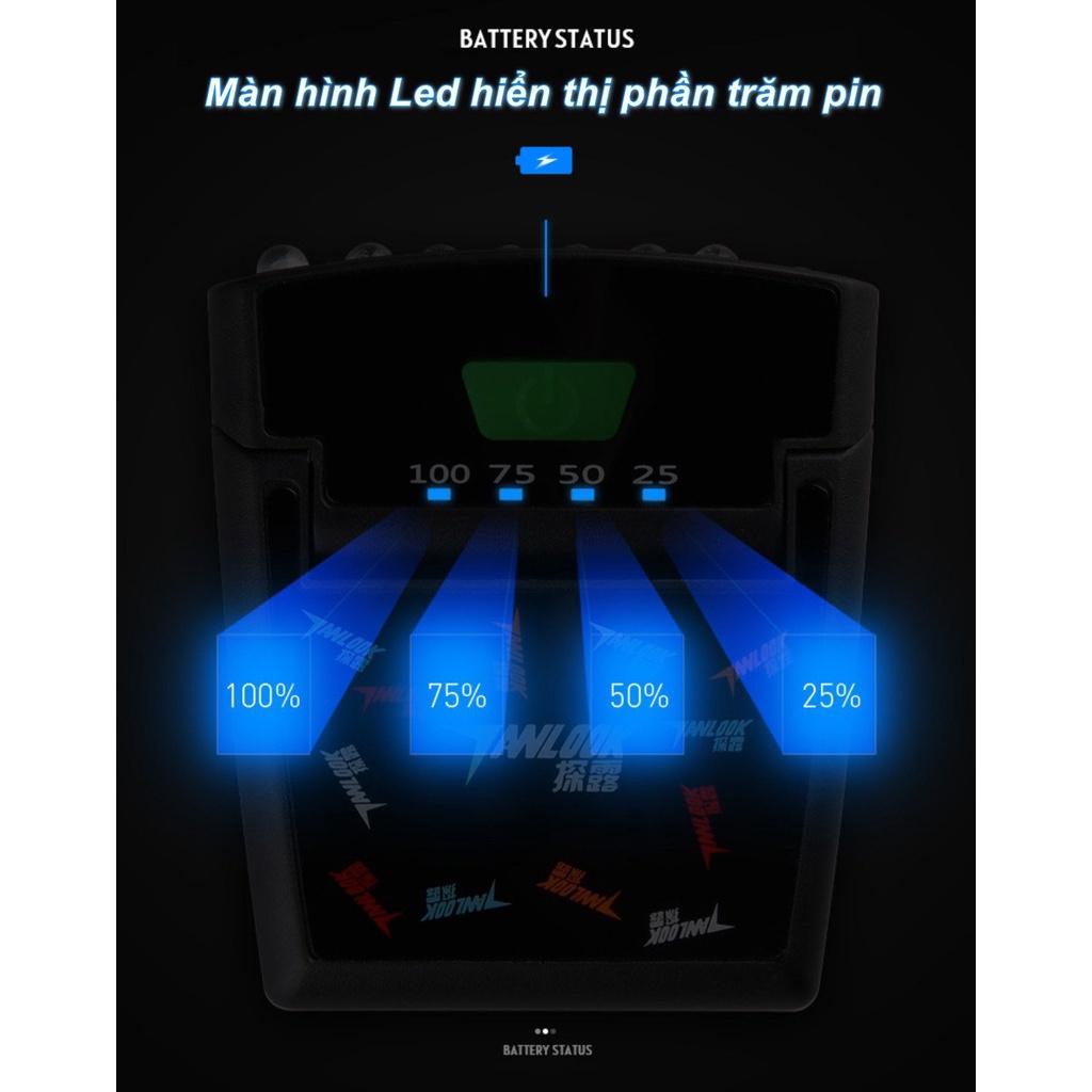 Đèn Chiếu Pha Ban Đêm nhỏ gọn dạng kẹp