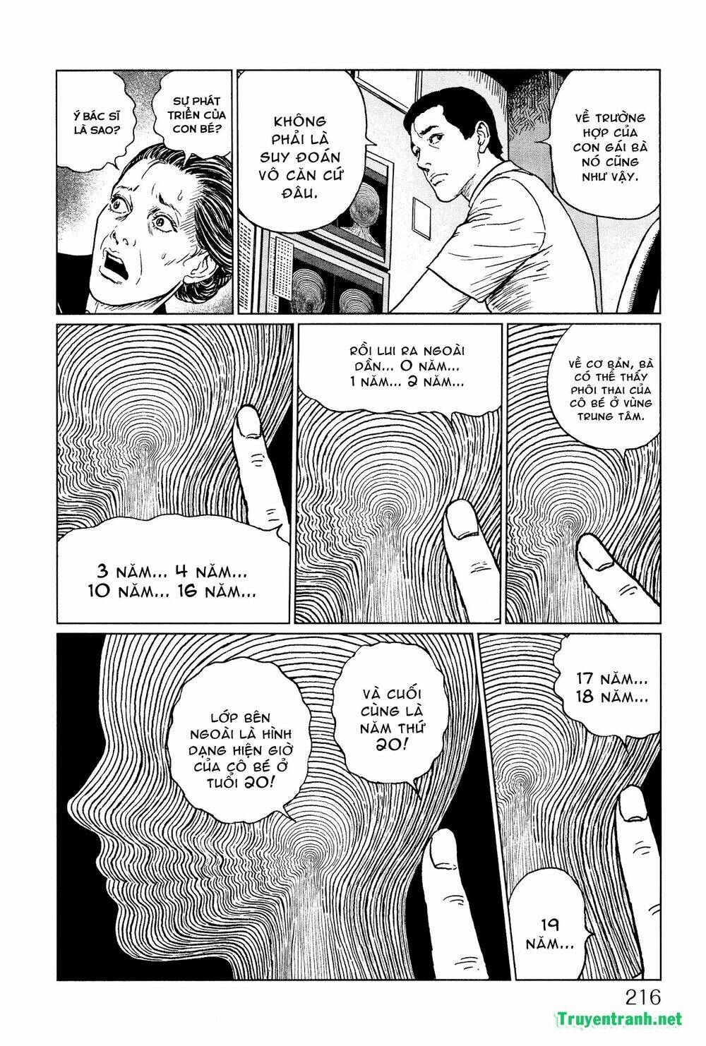 layers of fear chapter 2 7