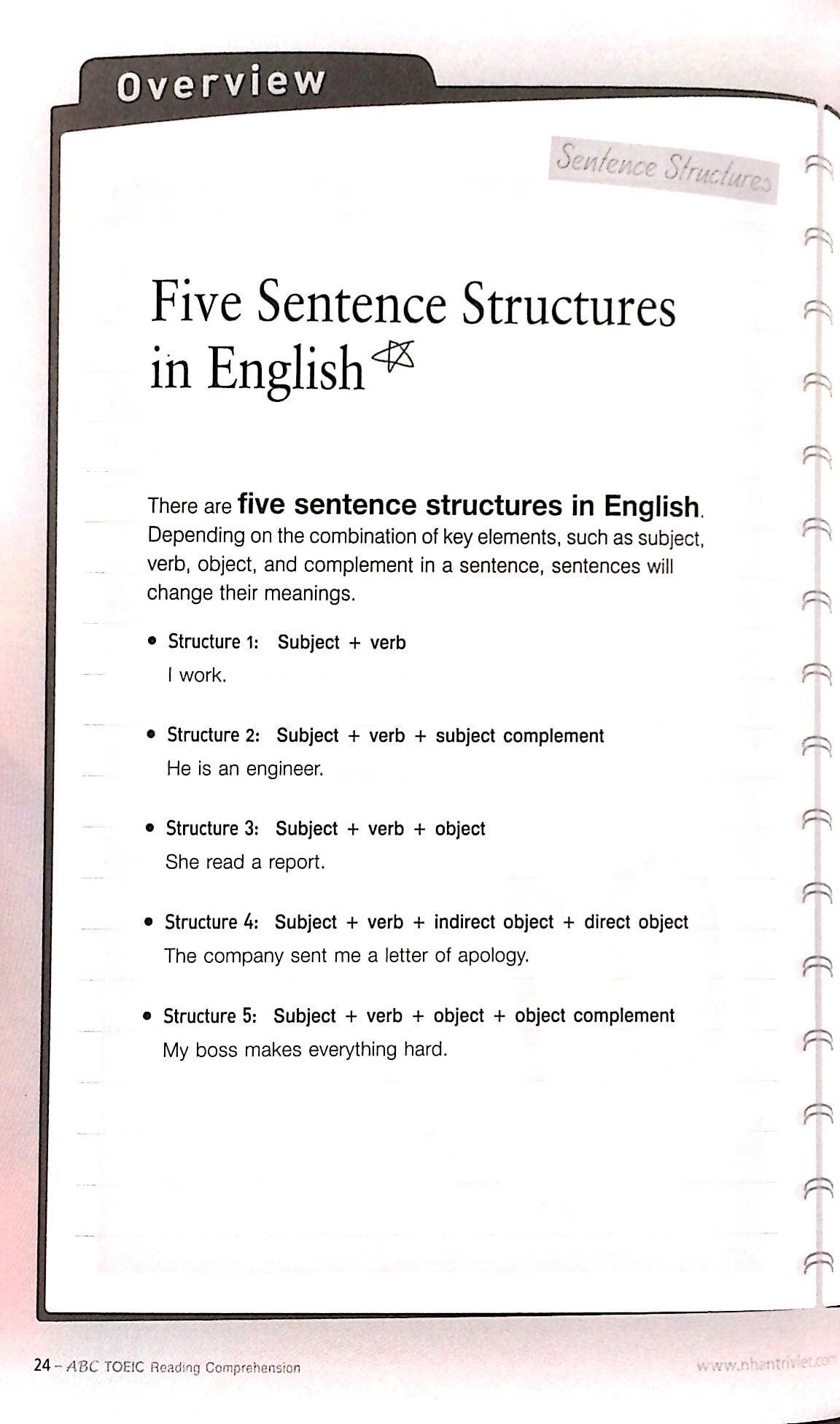 ABC TOEIC RC - Reading Comprehension (Không CD)