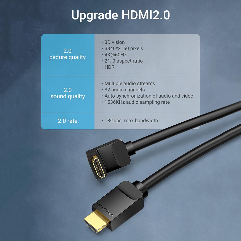 Cáp Vention AAQBI 270 độ HDMI 2.0 Góc phải Cáp 4K & 3D Kỹ thuật số HD Thay thế cho TV Bộ chia âm thanh video PS3 / 4