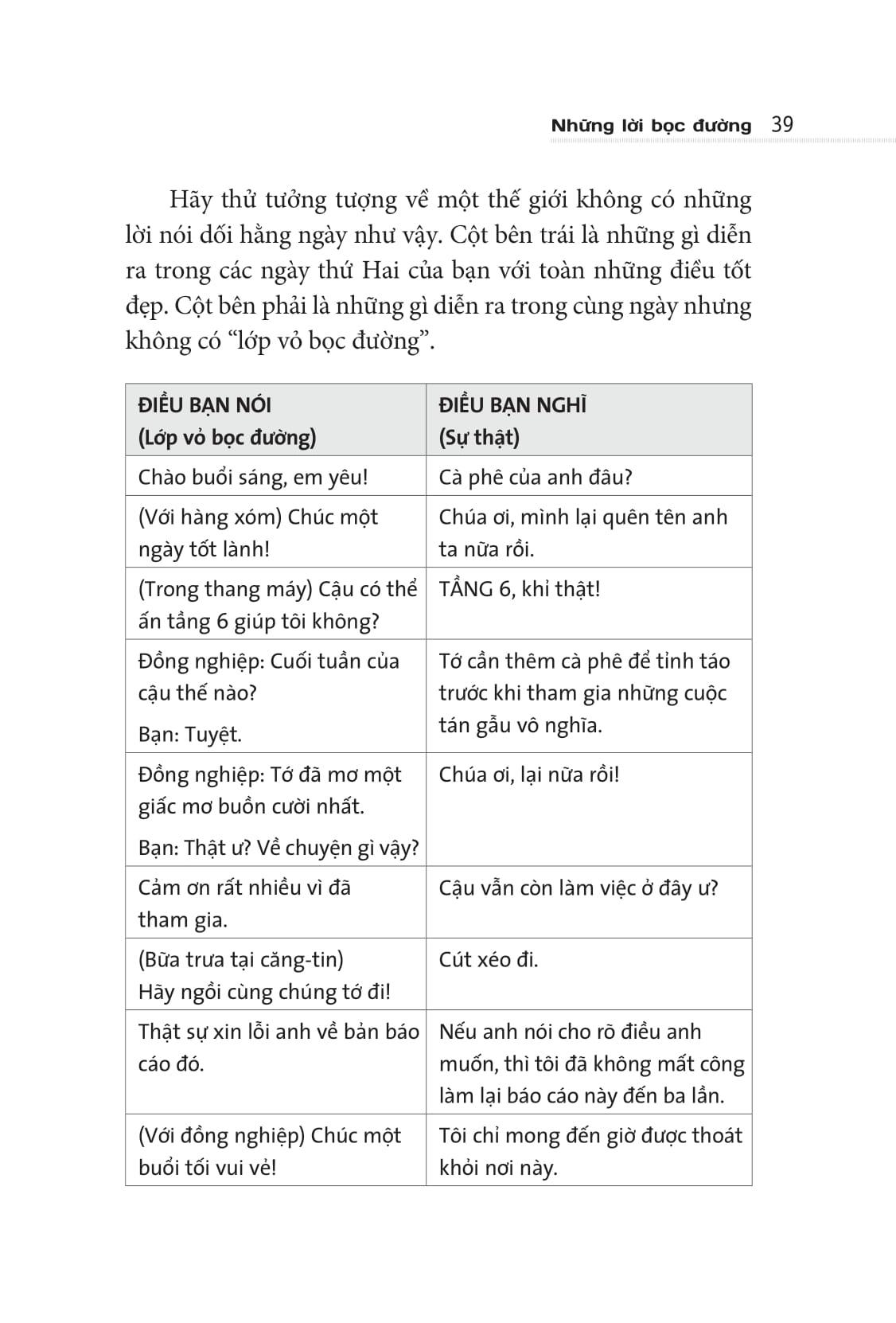 Ảo Tưởng Tích Cực - Useful Delusions