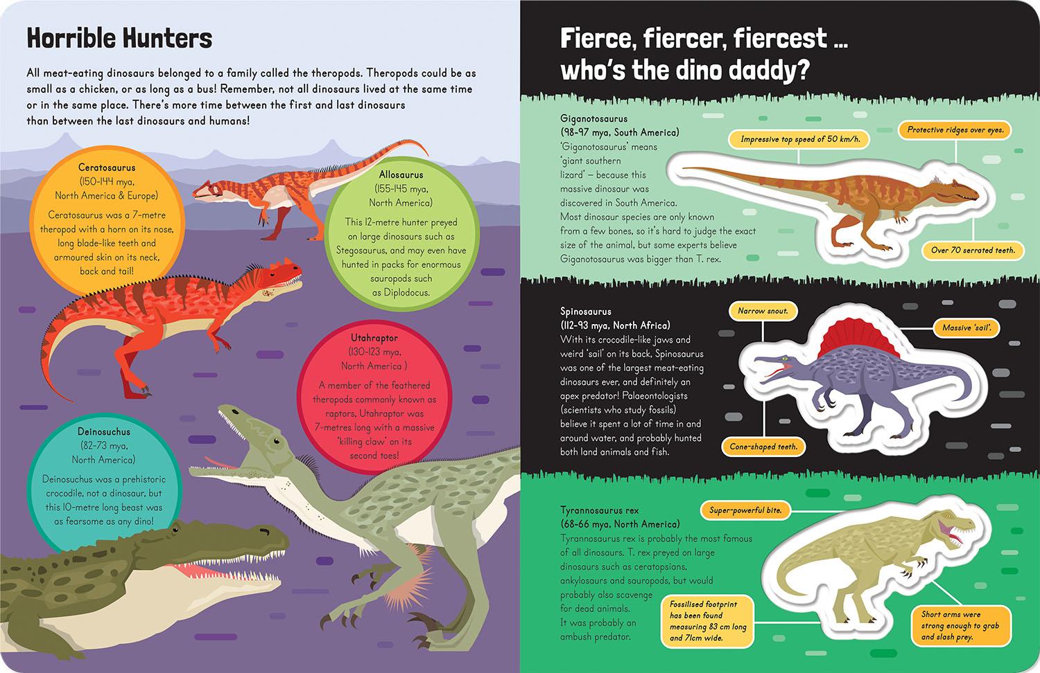 Awesome Fierce Dinosaurs