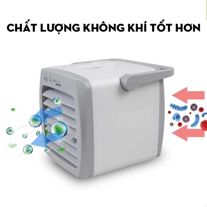 Quạt điều hòa - Quạt hơi nước mini 2231