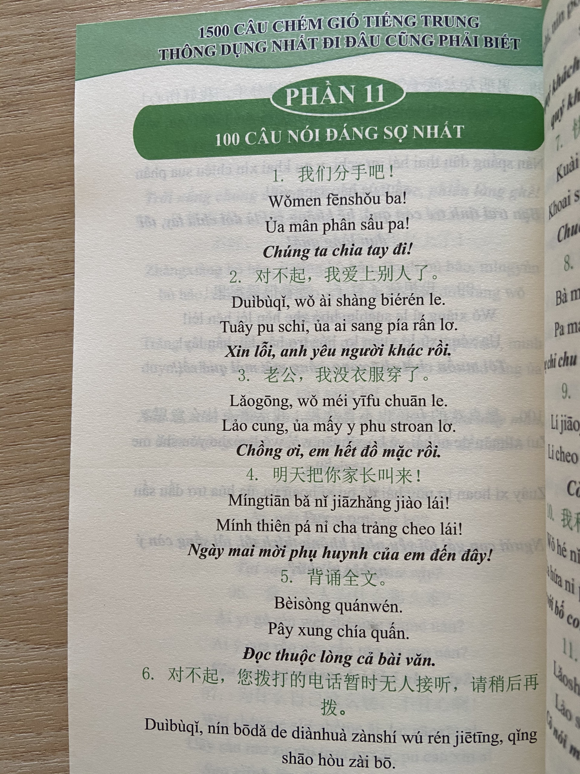 1500 Câu chém gió tiếng Trung thông dụng nhất (Tiếng Trung giản thể, bính âm Pinyin, tiếng lóng và nghĩa tiếng Việt)