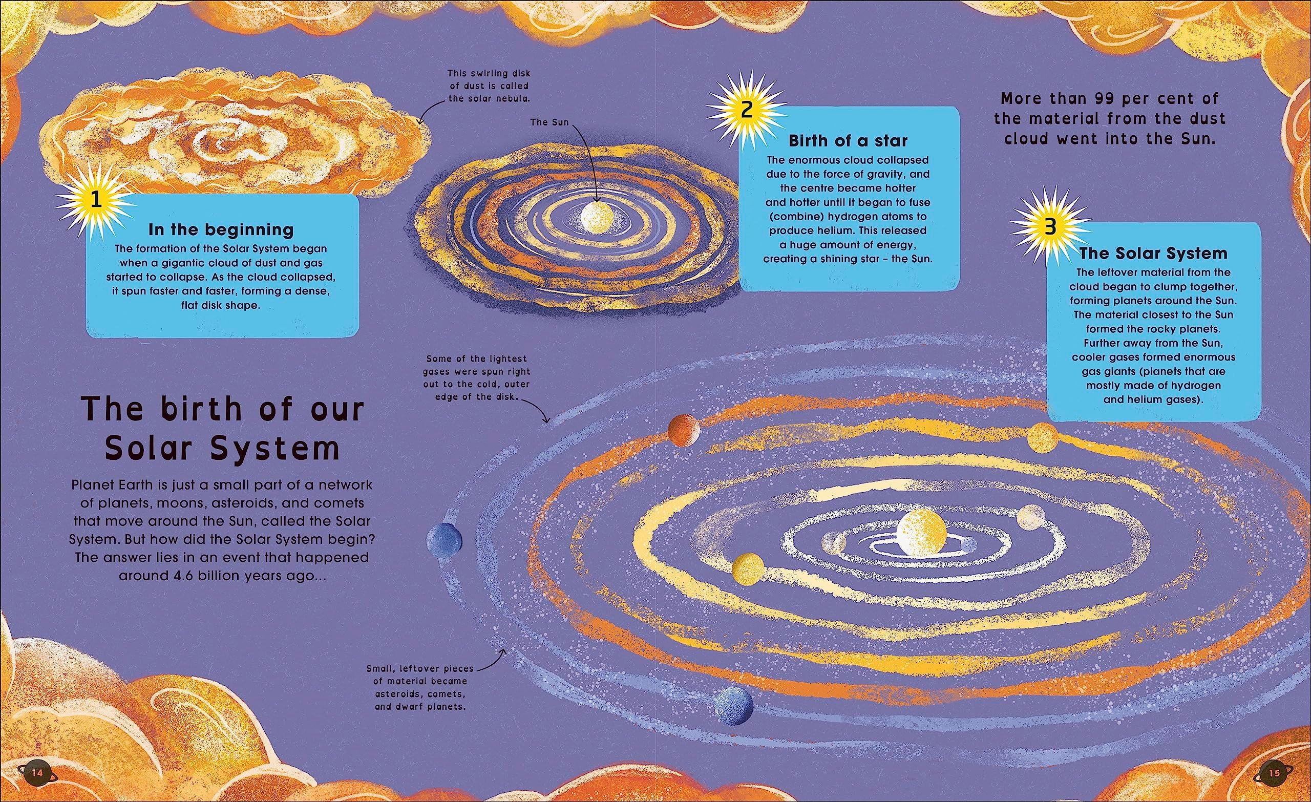Sách ngoại văn: The Solar System - Discover The Mysteries Of Our Sun And Neighbouring Planets