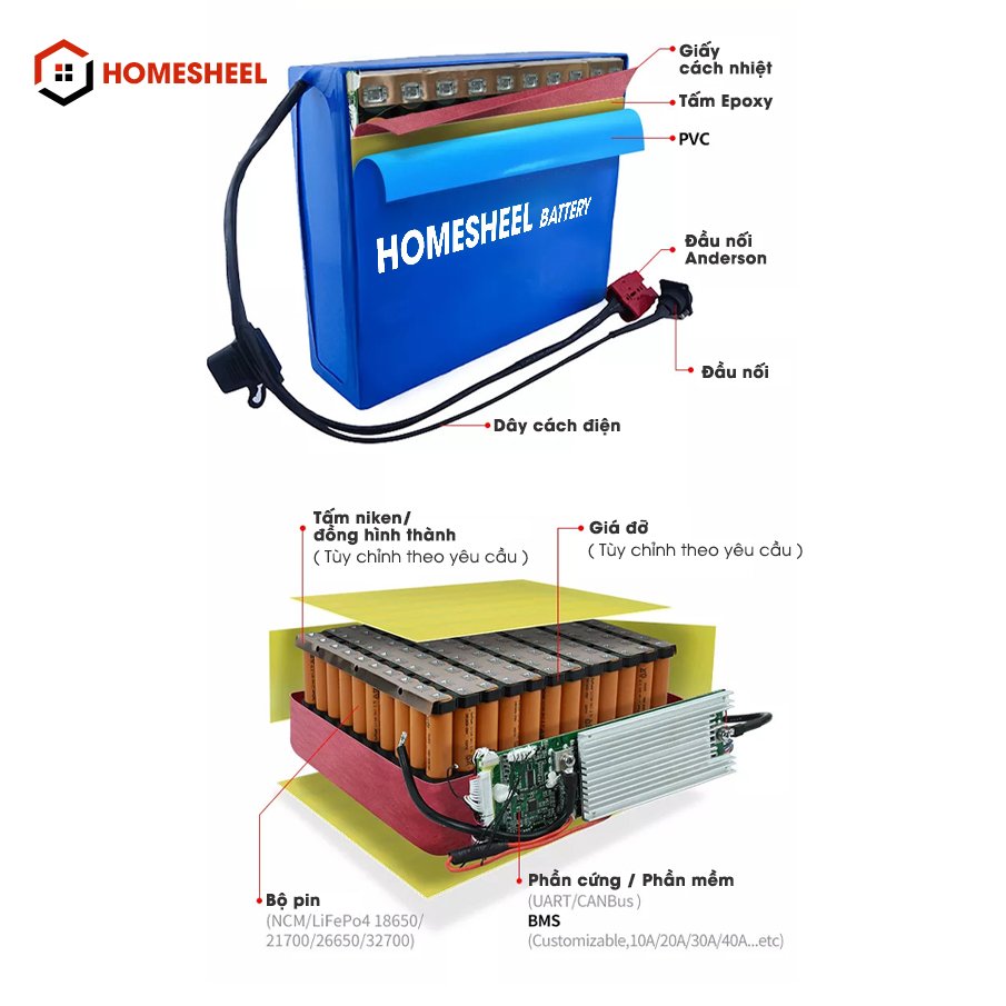 Pin xe điện cân bằng 36v, 4.4AH