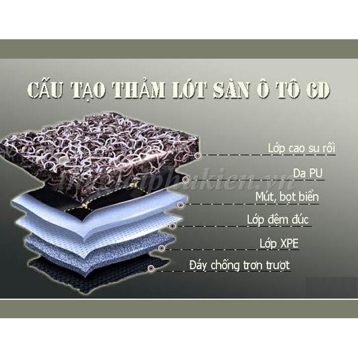 Combo LÓT CỐP FULL THÀNH VÀ THẢM SÀN DA 6D cho xe Mitsubishi Outlander