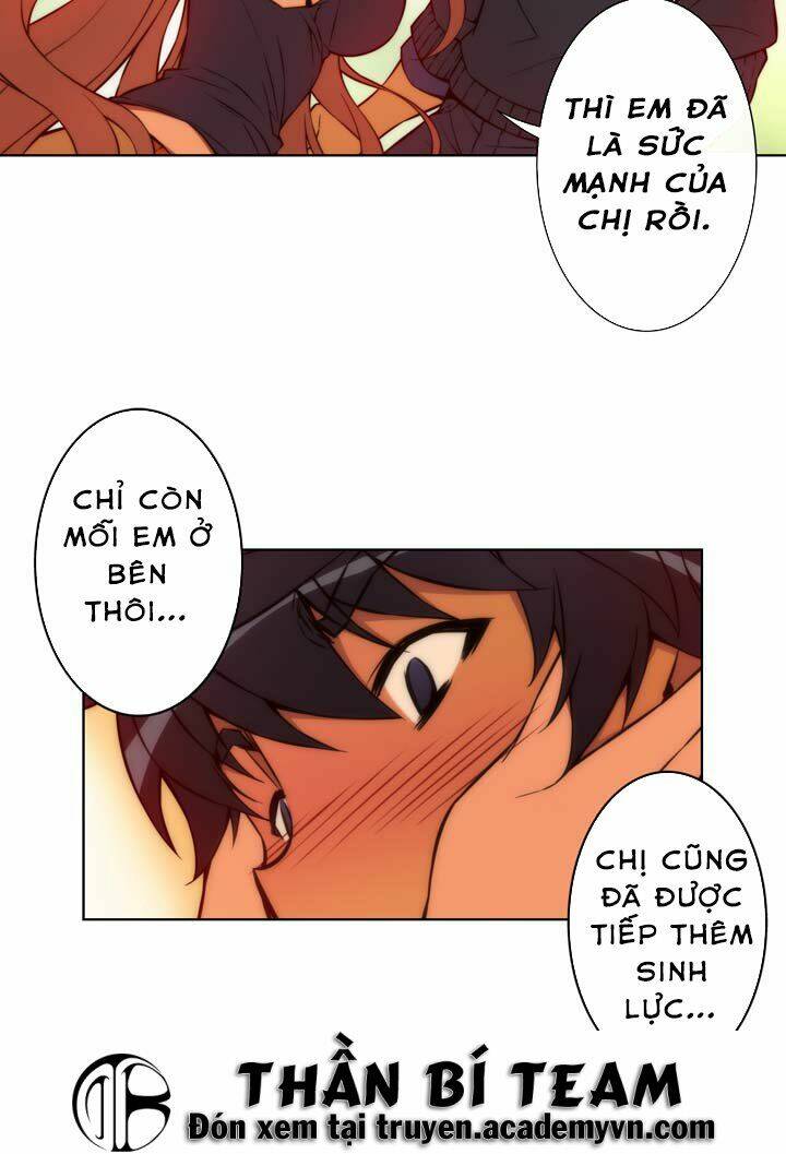 unbalance triangle chapter 58.2 24