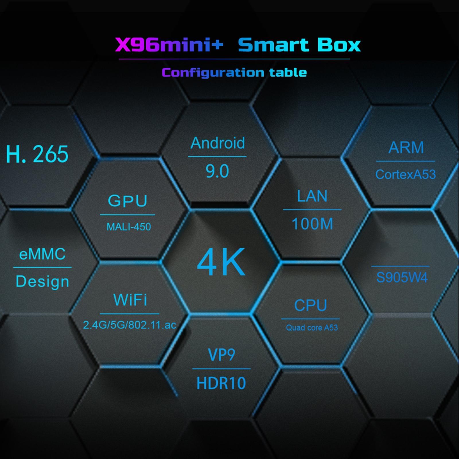 X96  with Android 4K TV Set-top  Player