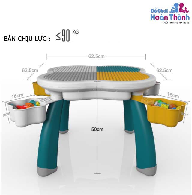 Bàn xây dựng đa năng 2020