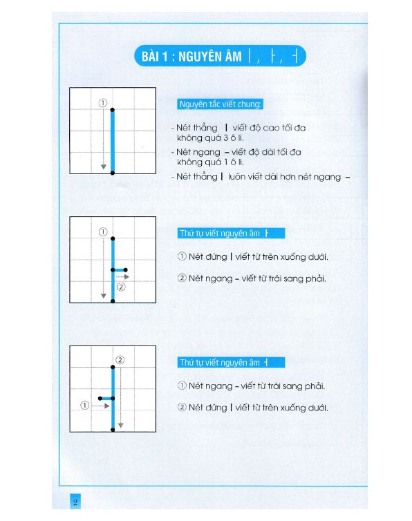 Sách - Tập Viết Tiếng Hàn - Phần Cơ Bản Nguyên Âm (HA)