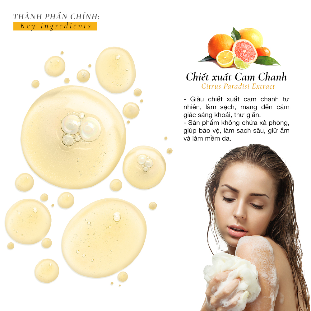 Sữa tắm cam chanh - Citrus Shower Gel 500ml (Mẫu mới)