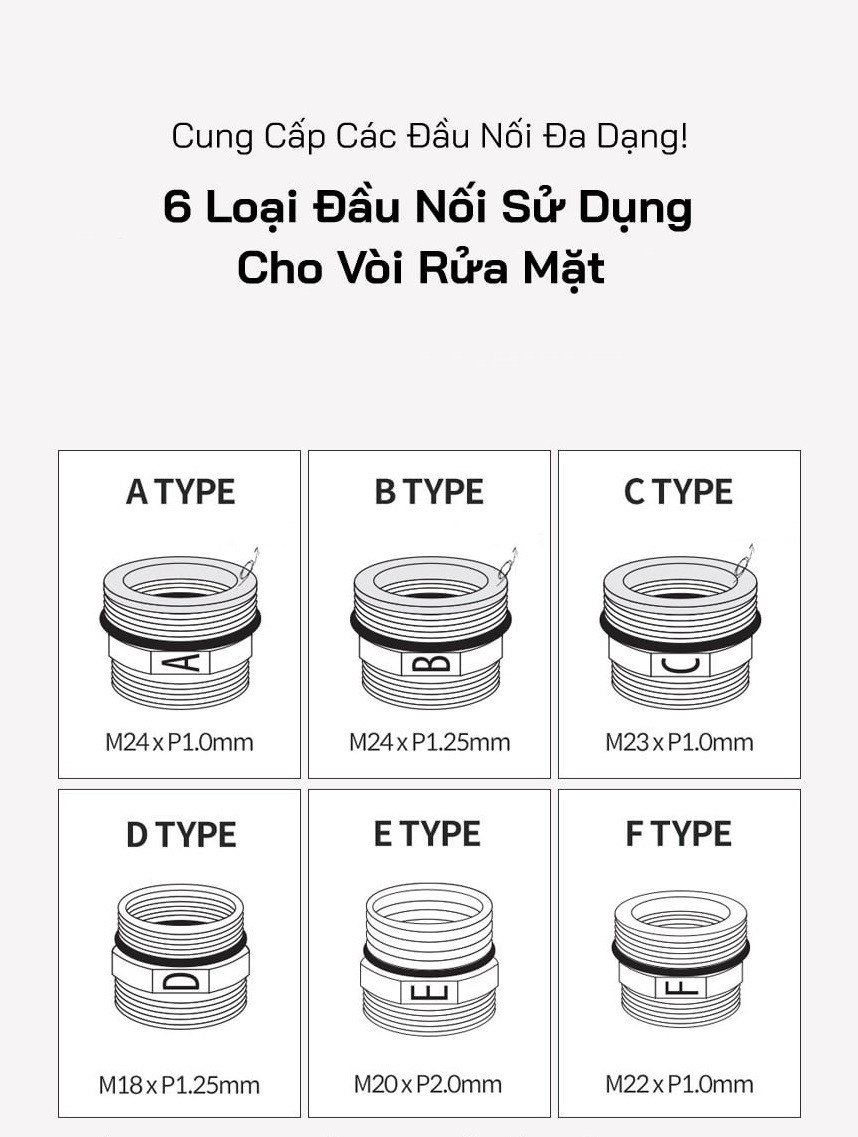 Đầu vòi bồn rửa tay SF-1000SSA