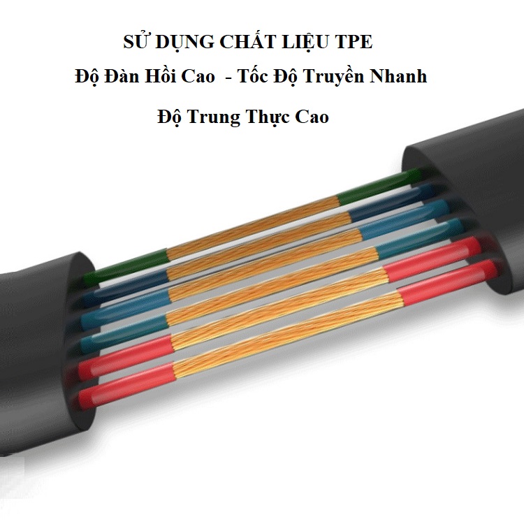 Tai Nghe Nhét Tai Có Dây SF-A65 - Hiệu Ứng Âm Thanh Vòm 3 Chiều, Lọc Tạp Âm Tốt - Màng Loa Công Suất 10mm Cho Chất Âm Trung Thực