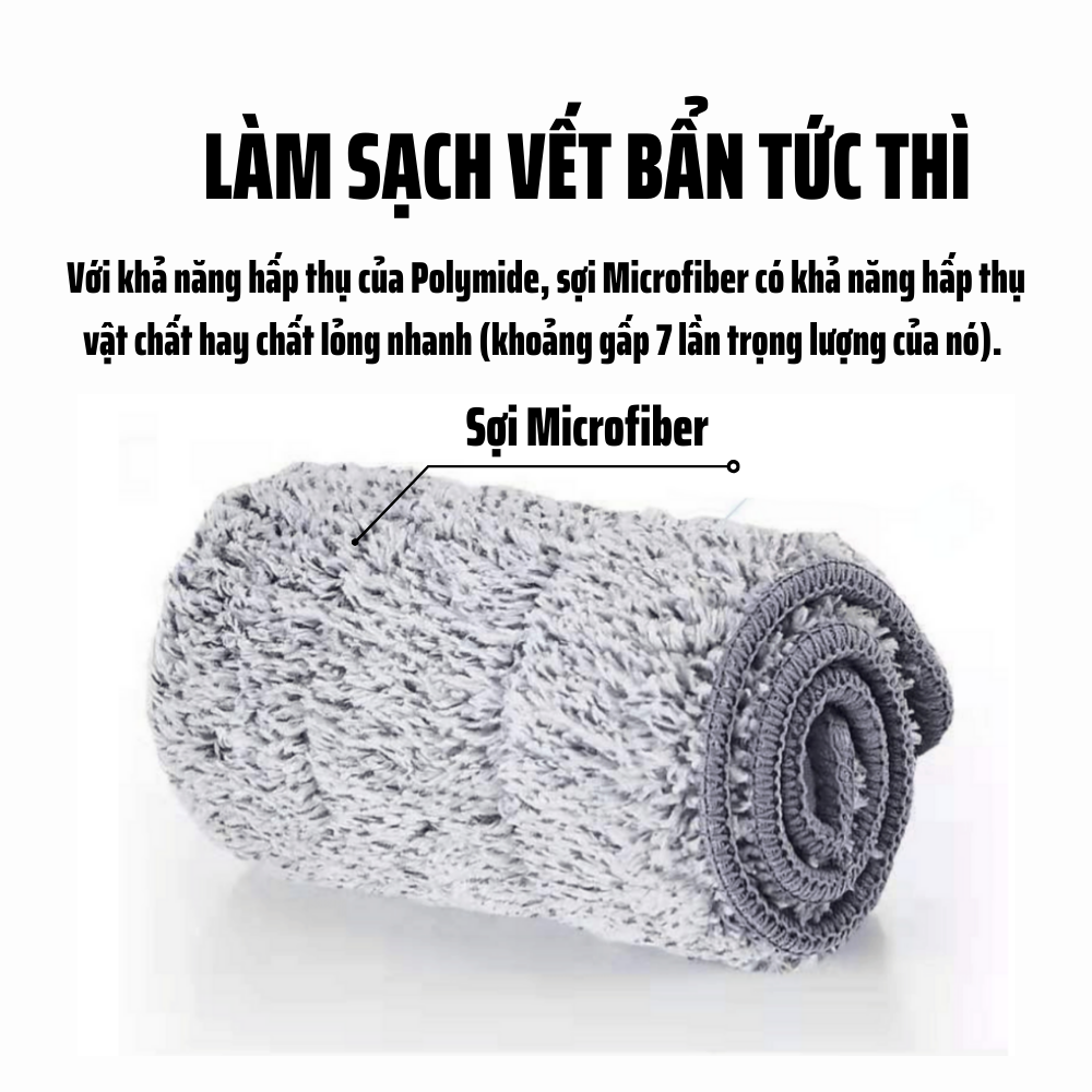 Miếng Giẻ Lau Nhà Vải Microfiber Cao Cấp - Bông Lau Thay Thế Cây Lau Nhà Thông Minh Tự Vắt Tiện Lợi - Giẻ Lau Nhà Kích Thước 33x12cm Hình Chữ Nhật Cao Cấp