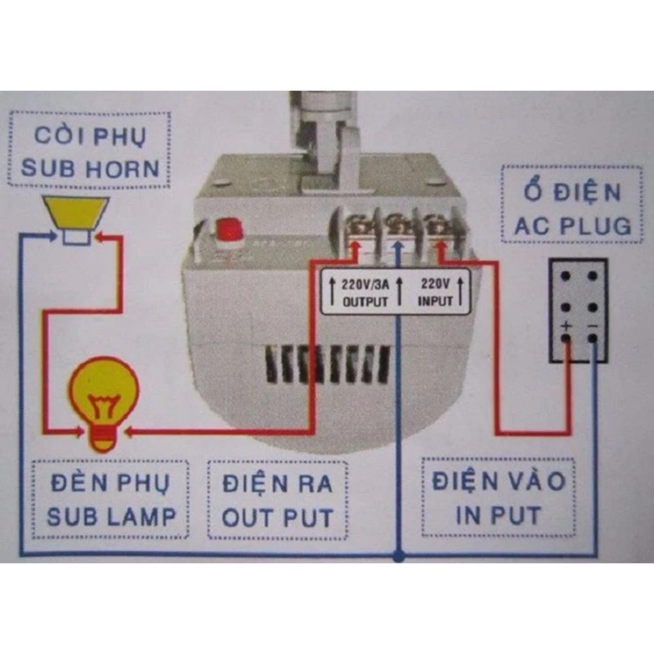 (LOẠI TỐT) Báo động chống trộm hồng ngoại HT siêu nhạy hàng cao cấp vùng cảm biến rộng