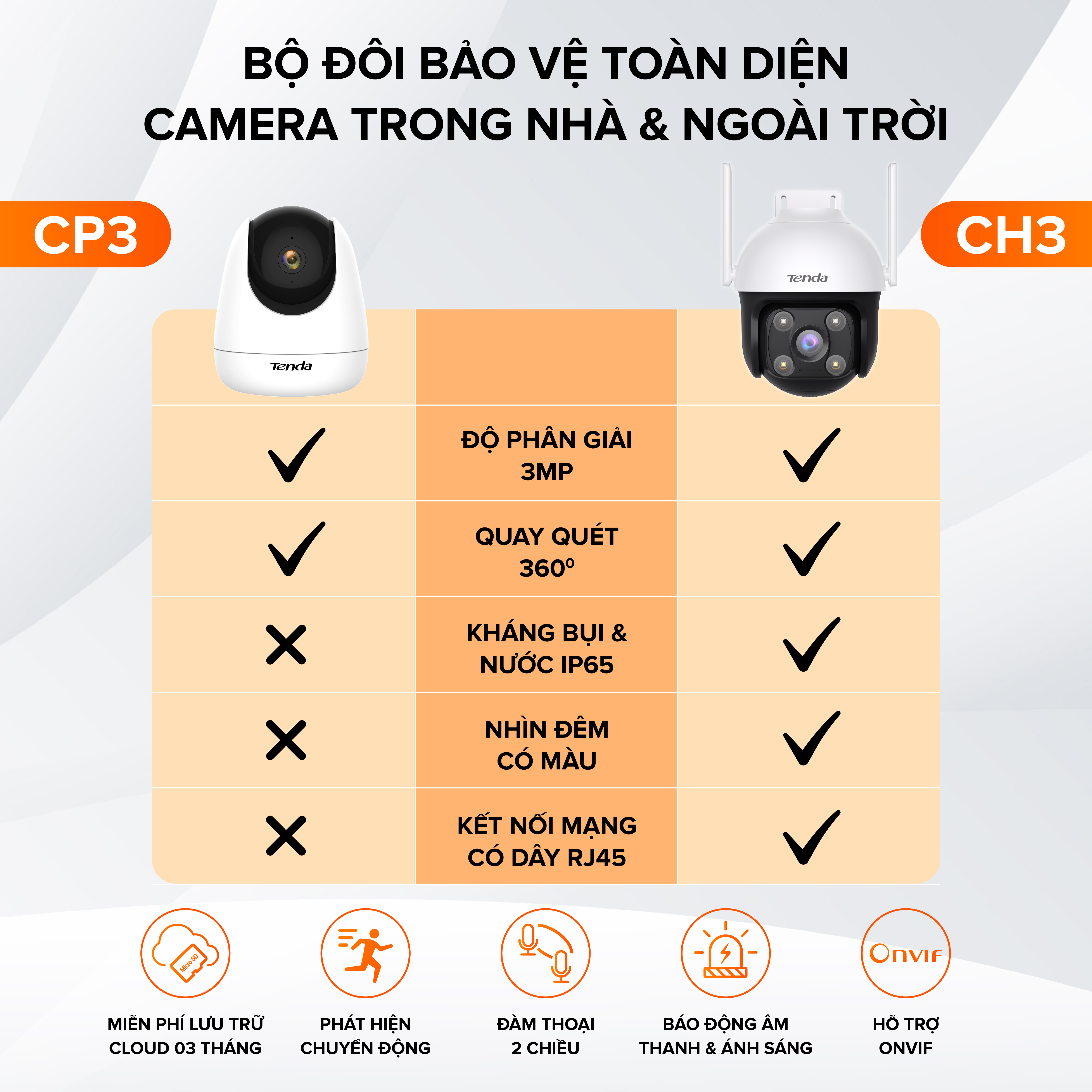 Combo Camera Wifi Tenda Quay / Quét Ngoài Trời và Trong Nhà CH3, CP3, có màu ban đêm 2MP - Hàng Chính Hãng