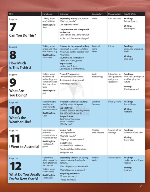 Bài Học Tiếng Anh Lớp 6 - Explore Our World