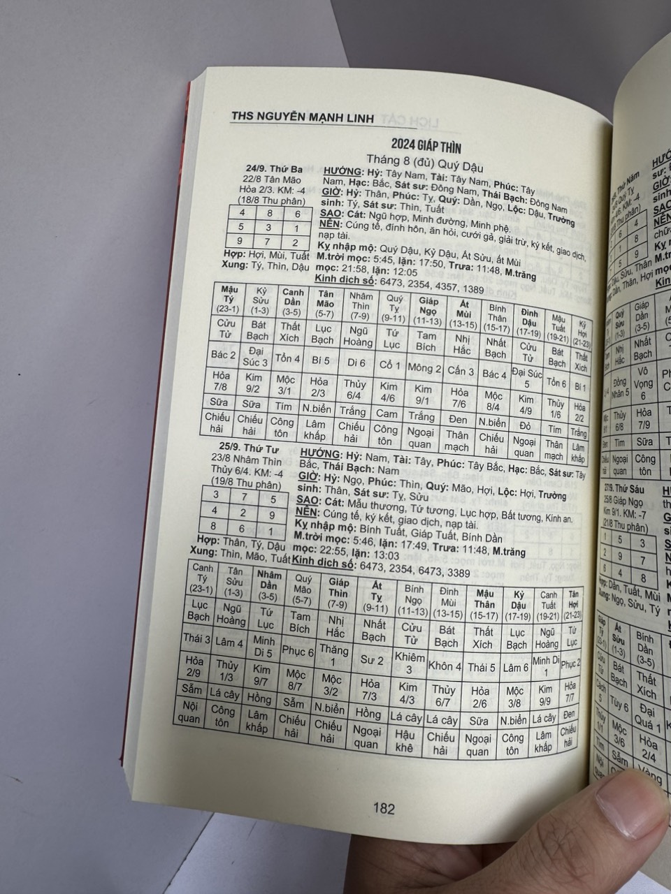 LỊCH CÁT TƯỜNG GIÁP THÌN 2024 - Ths. Nguyễn Mạnh Linh dịch - Huy Hoàng Book - Nhà xuất bản Hồng Đức.