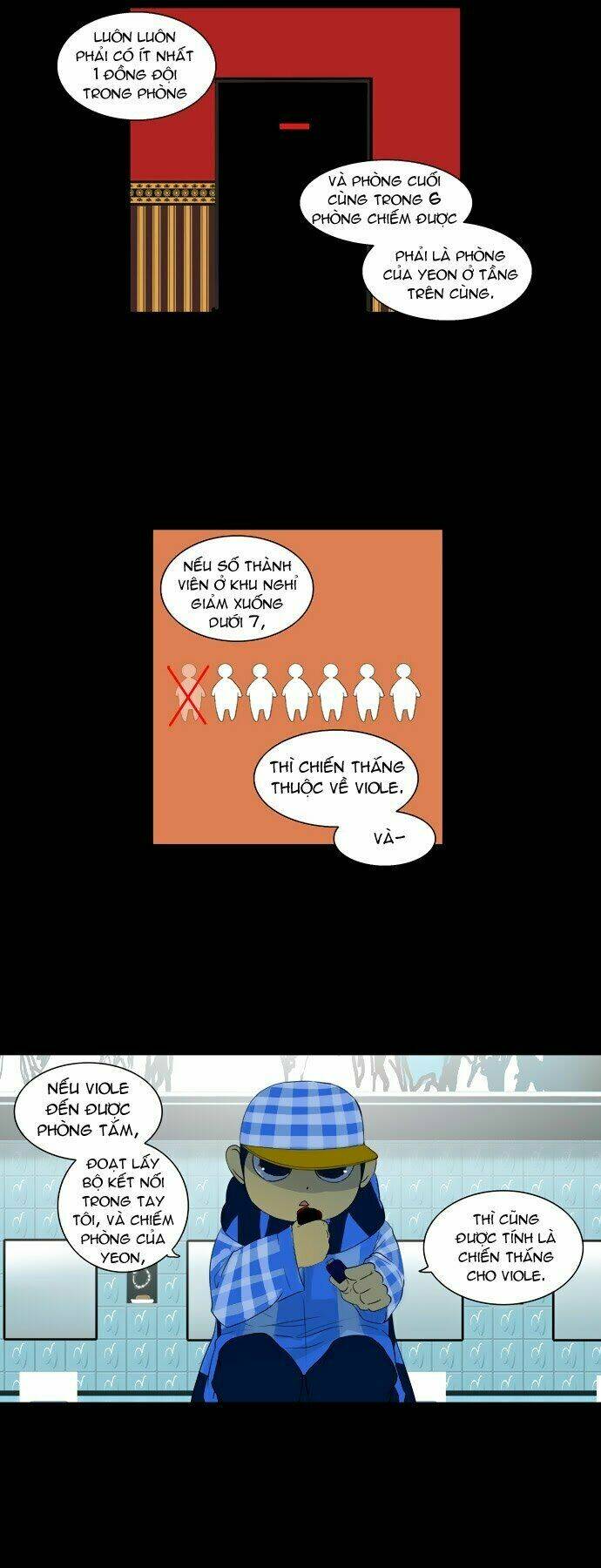 cuộc chiến trong tòa tháp chapter 91 5