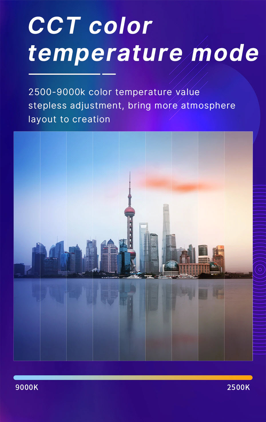 Hình ảnh Đèn led video Ulanzi VIJIM VL120 RGB hàng chính hãng
