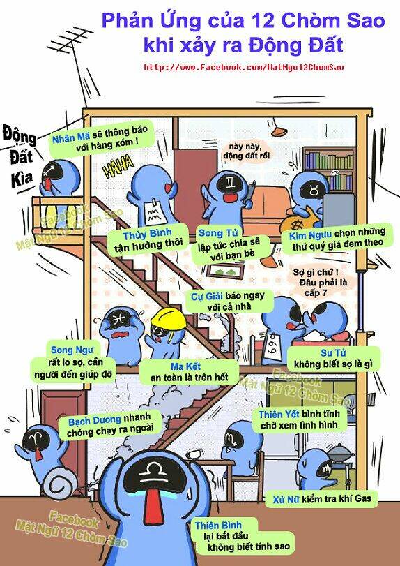 12 cung hoàng đạo vui chapter 4 3