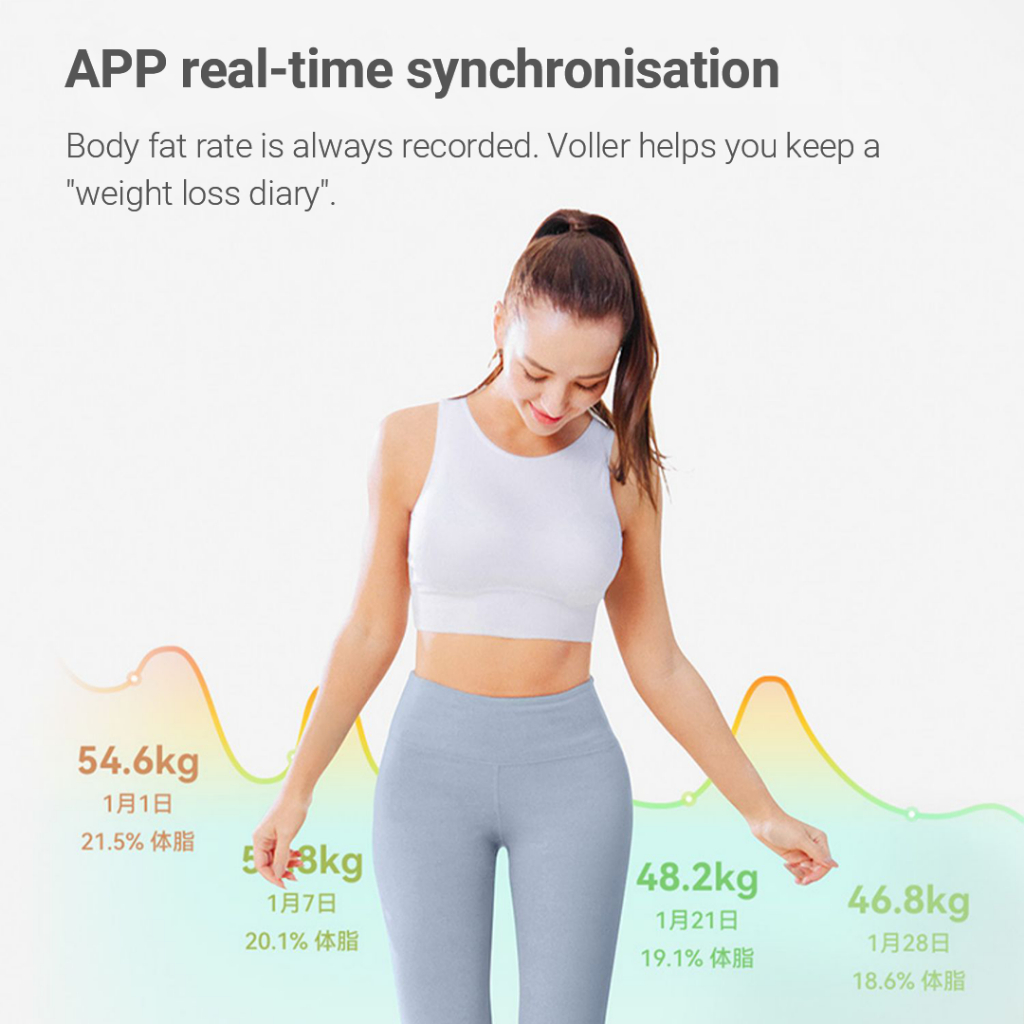 Cân Điện Tử Thông Minh xiaomi youpin wolonow Phiên Bản Thanh Niên Có Thể Sạc Lại Độ Chính Xác Cao Giúp Giảm Cân Hàng nhập khẩu