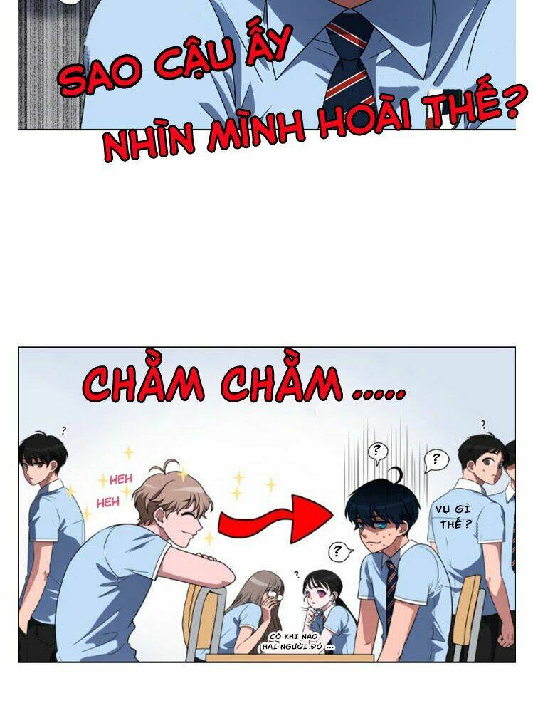 no scope chapter 2 5