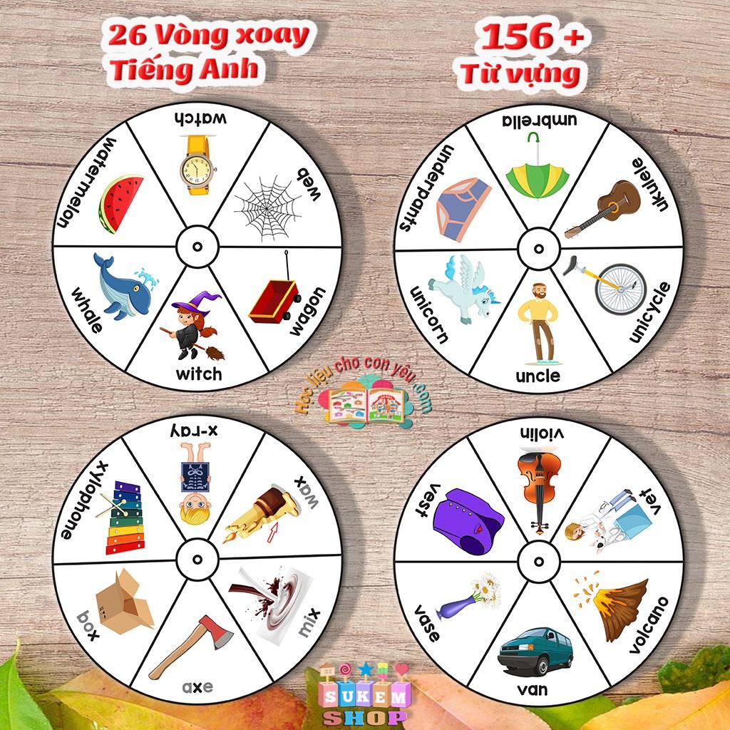 Bộ Flashcard Học liệu hình tròn xoay 26 bảng chữ cái Tiếng Anh Từ Điển Bằng Hình
