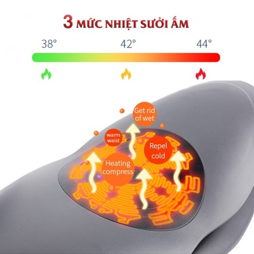 Máy massage Fujita Home kéo giãn cột sống FUJITA HOME - FH - L173 Lumbar Stretching Massager