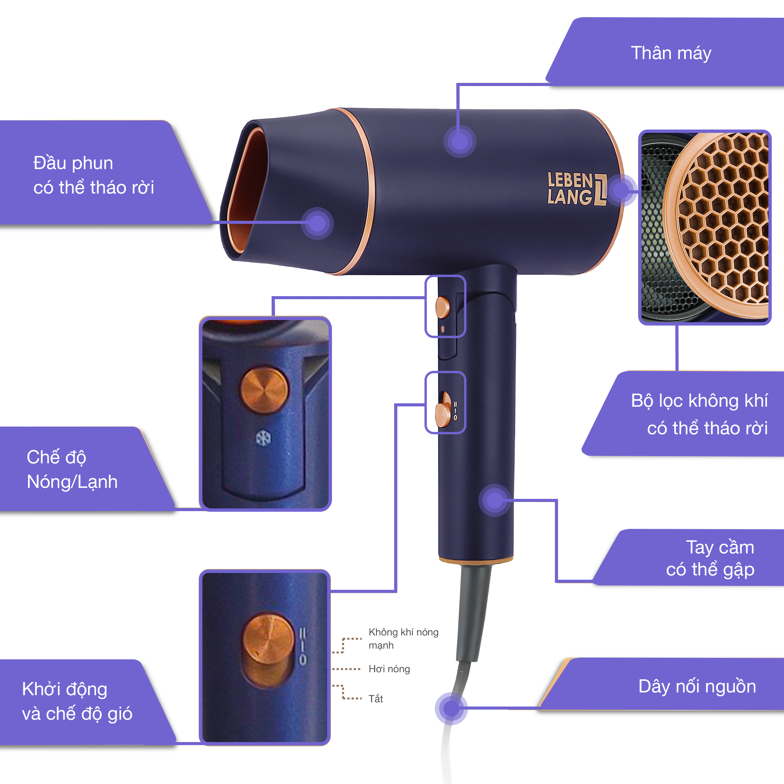 Máy sấy tóc LEBENLANG 2 chiều nóng lạnh, gấp gọn tiện lợi, chống xơ rối tóc bằng công nghệ ion, 2100W