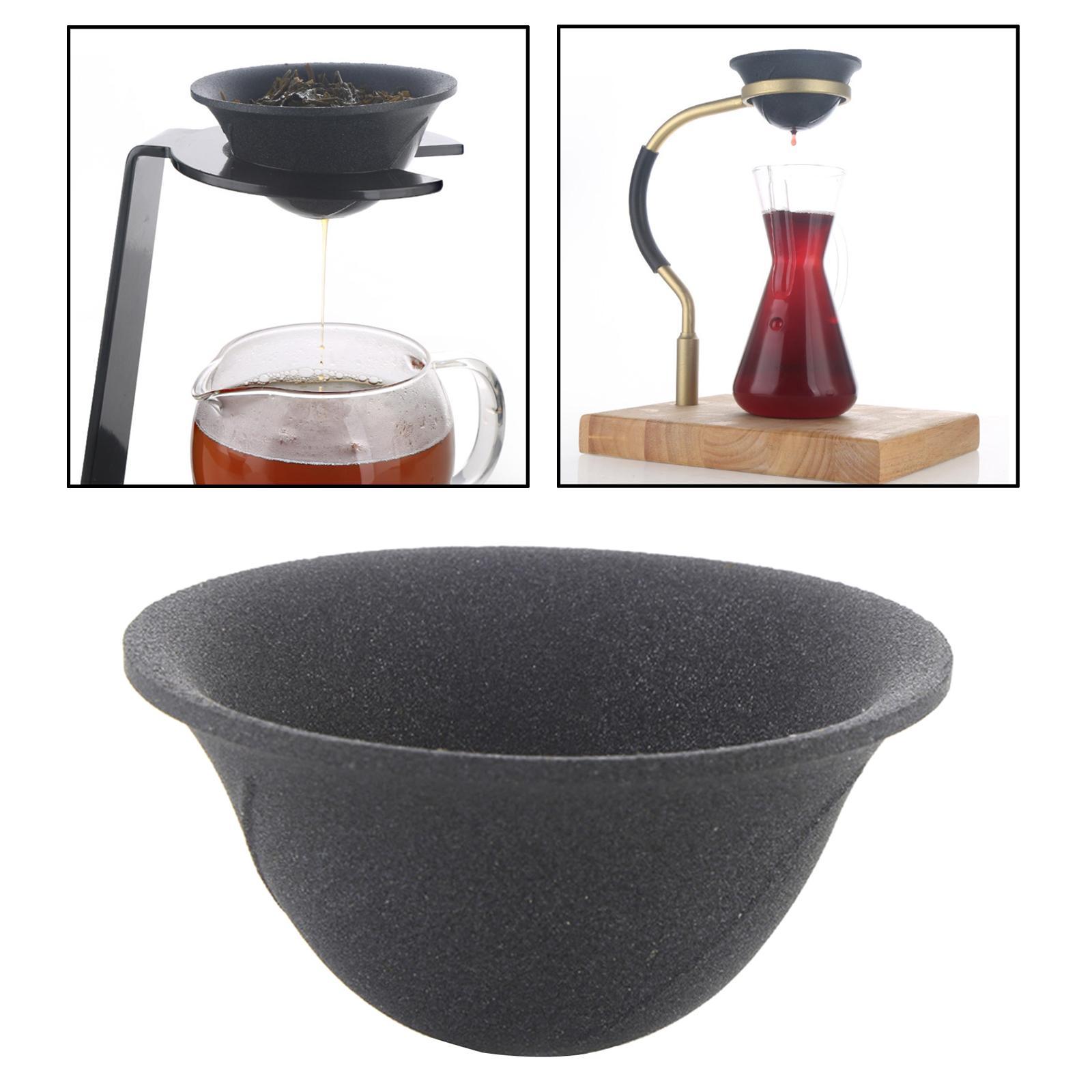Reusable Coffee --Dripping Manual