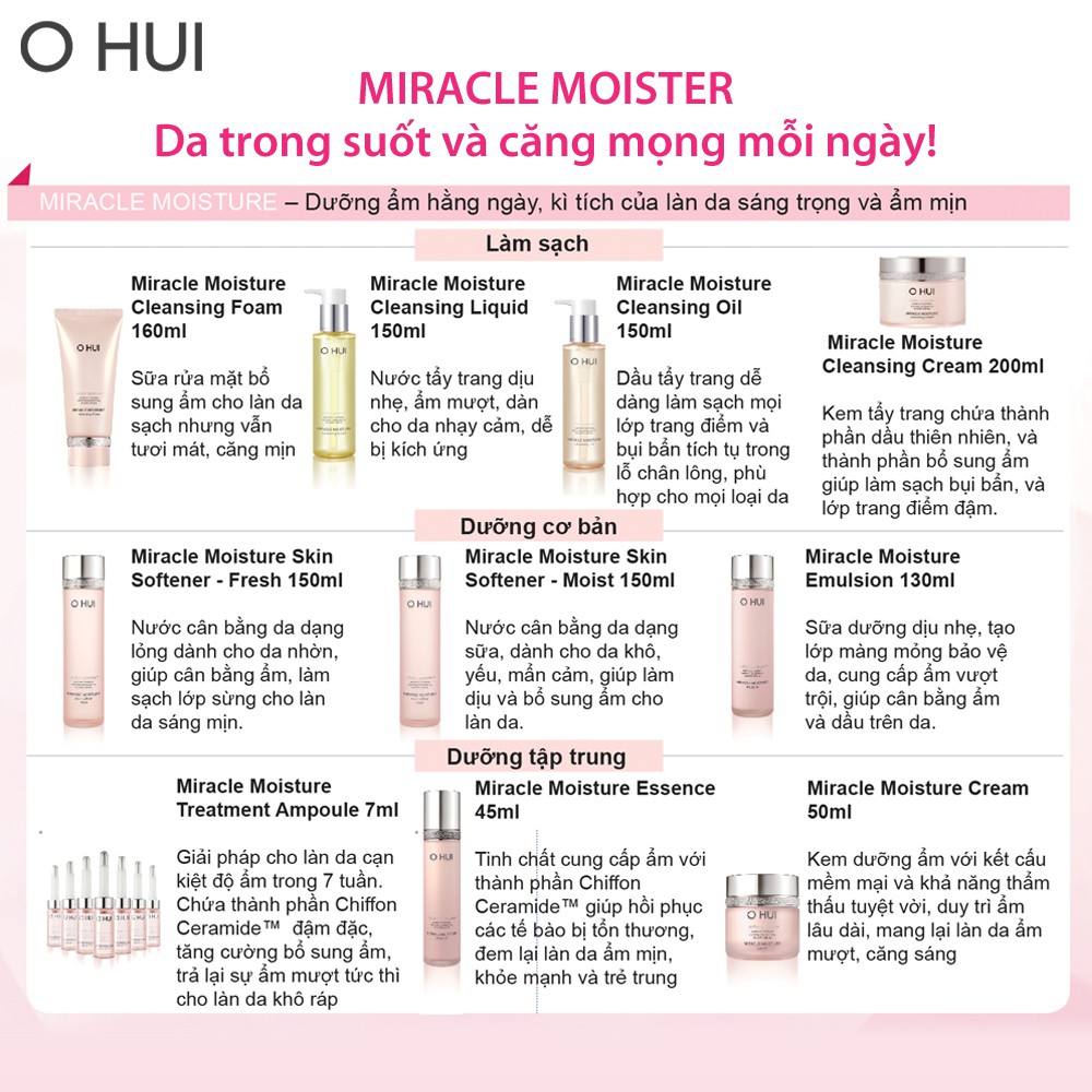 Dầu tẩy trang sạch sâu OHUI Miracle Moisture Cleansing Oil 150ml