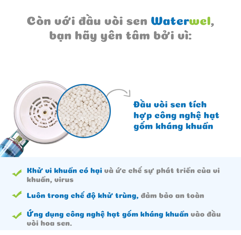 Vòi sen lọc nước VitaminC Waterwel CVS550 Hàn Quốc - Loại bỏ tạp chất, rỉ sét, clo, đẹp da - Có hương Chanh - Tăng áp lực nước - Hàng Nhập Khẩu