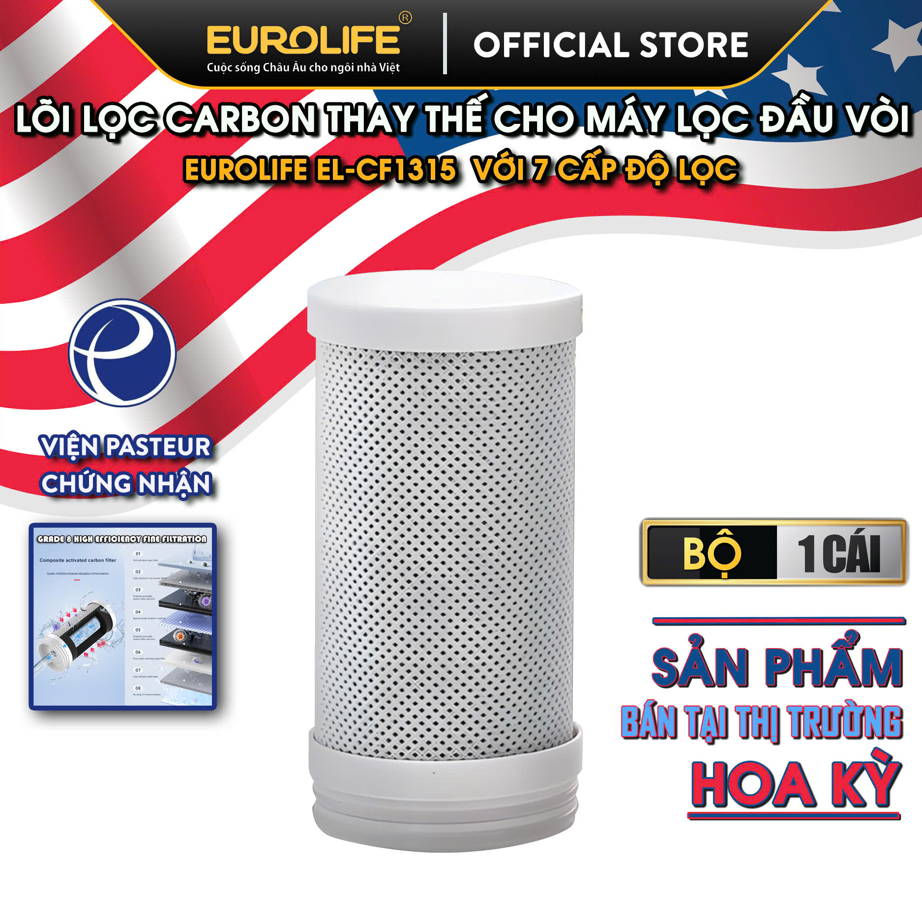 (Sản phẩm bán tại Mỹ) Máy lọc nước đầu vòi màn hình LED, tia UV khử khuẩn Eurolife EL-LS-A15