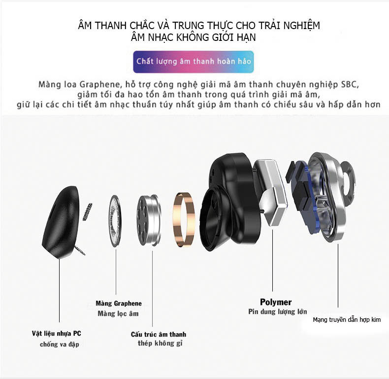 Tai nghe Bluetooth cho iphone  âm thanh chất chuẩn 6D - S5