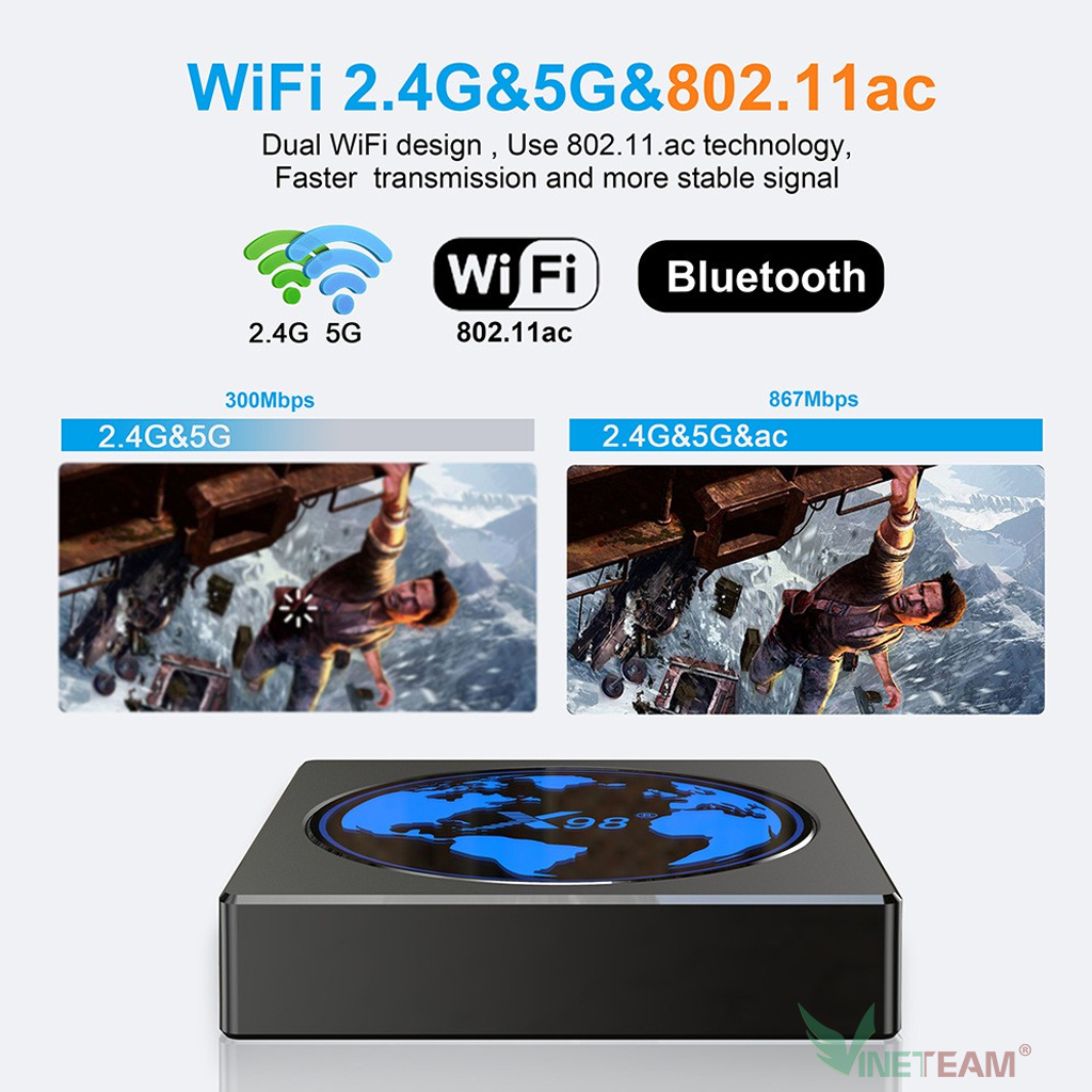 TiVi Box Bluetooth Android 11 X98 Mini 4G-32G/2G-16G Chip S905W2 Phiên Bản 2021 Xem Phim Truyền Hình Game Online Thỏa Thích- Hàng Chính Hãng