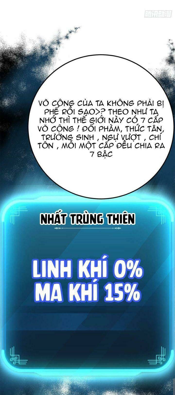 nam chủ và hậu cung đều dưới trướng ta chapter 4 4