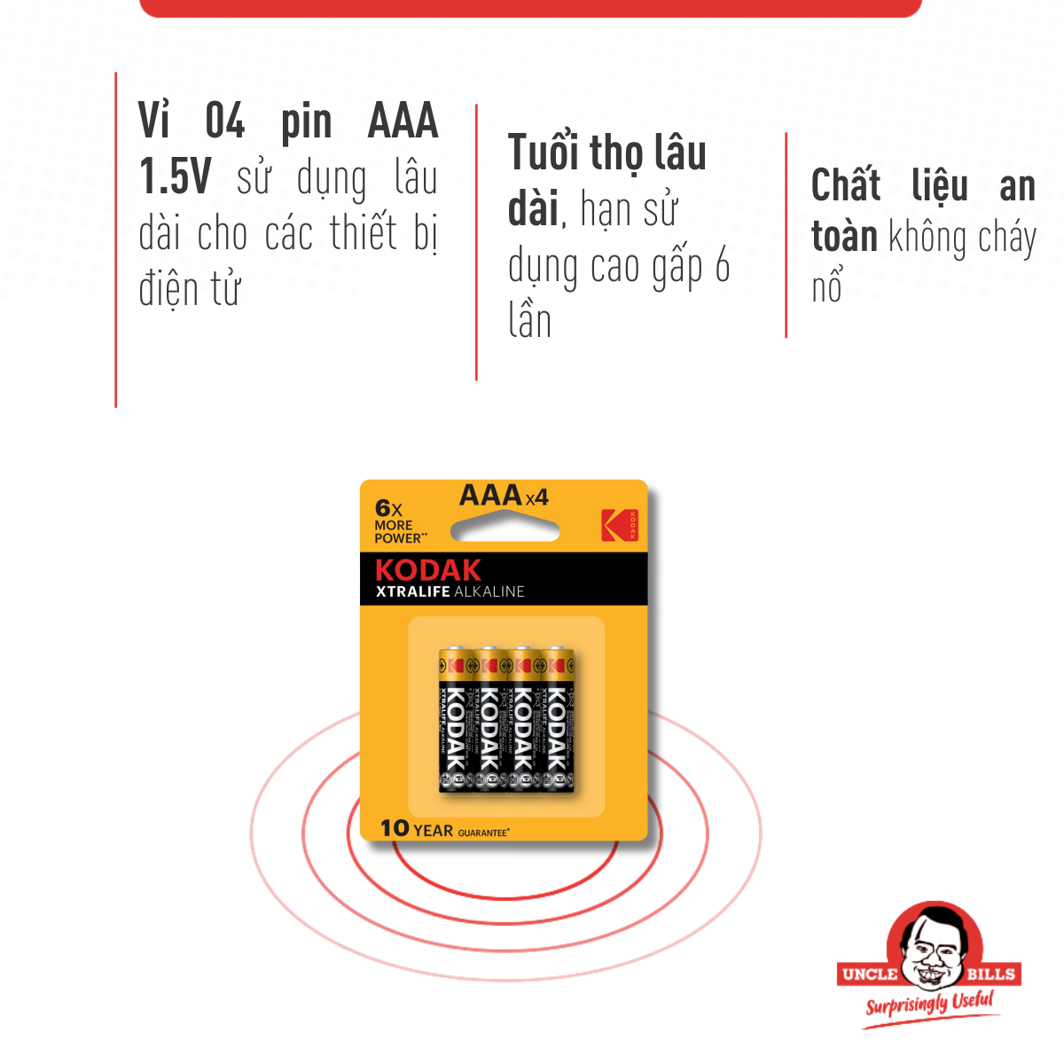 Bộ 4 Pin Kodak Alkaline AAA UBL IB0124