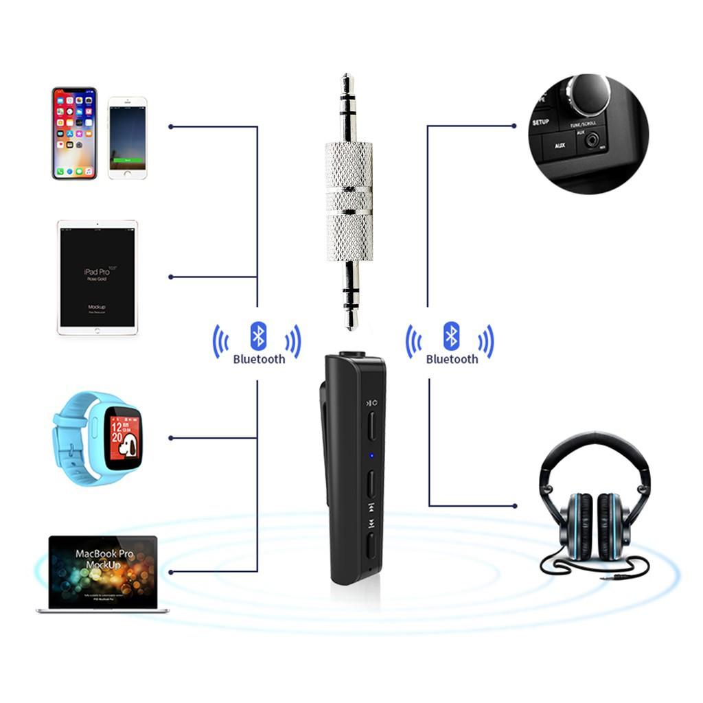 Bộ thu bluetooth cho loa M37, thiết bị usb nhận bờ lu tút không dây có pin sạc cho loa đài mixer tai nghe, tặng tai nghe