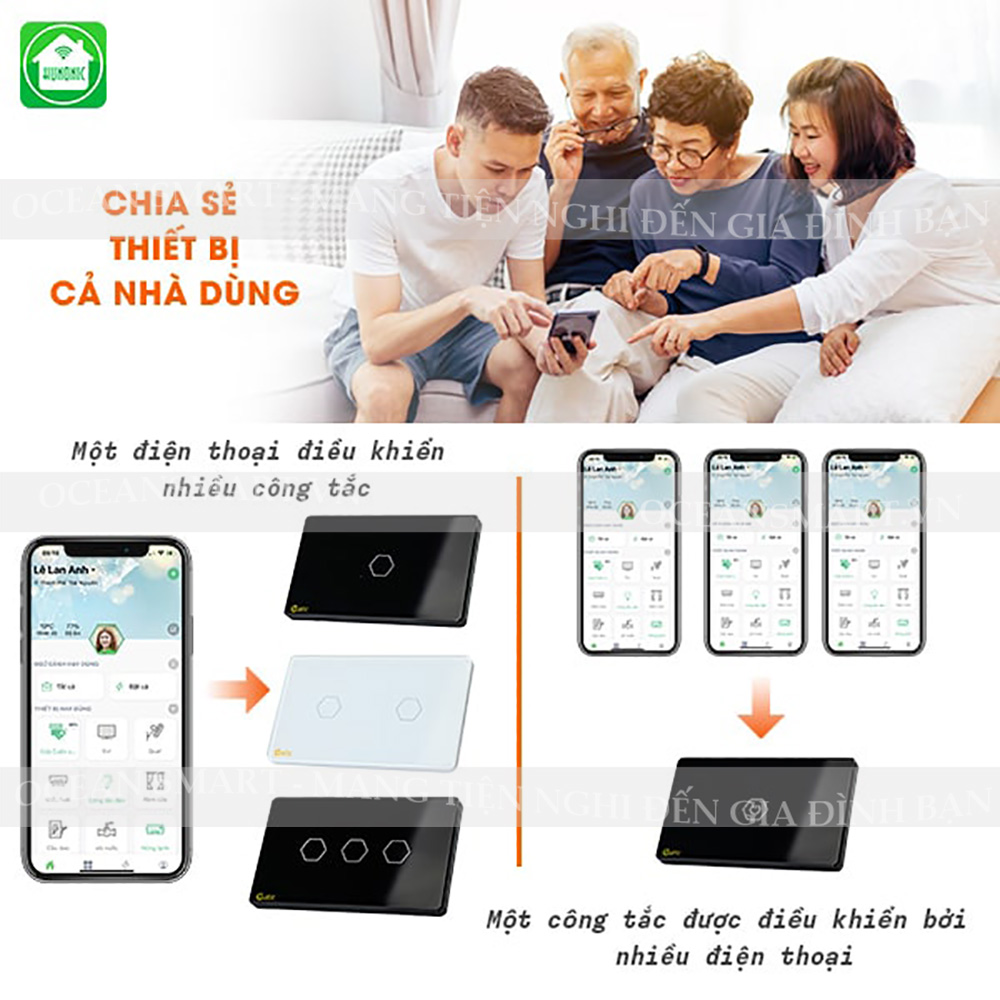 Công Tắc Cảm Ứng, Công Tắc Wifi Thông Minh Datic - DTSW