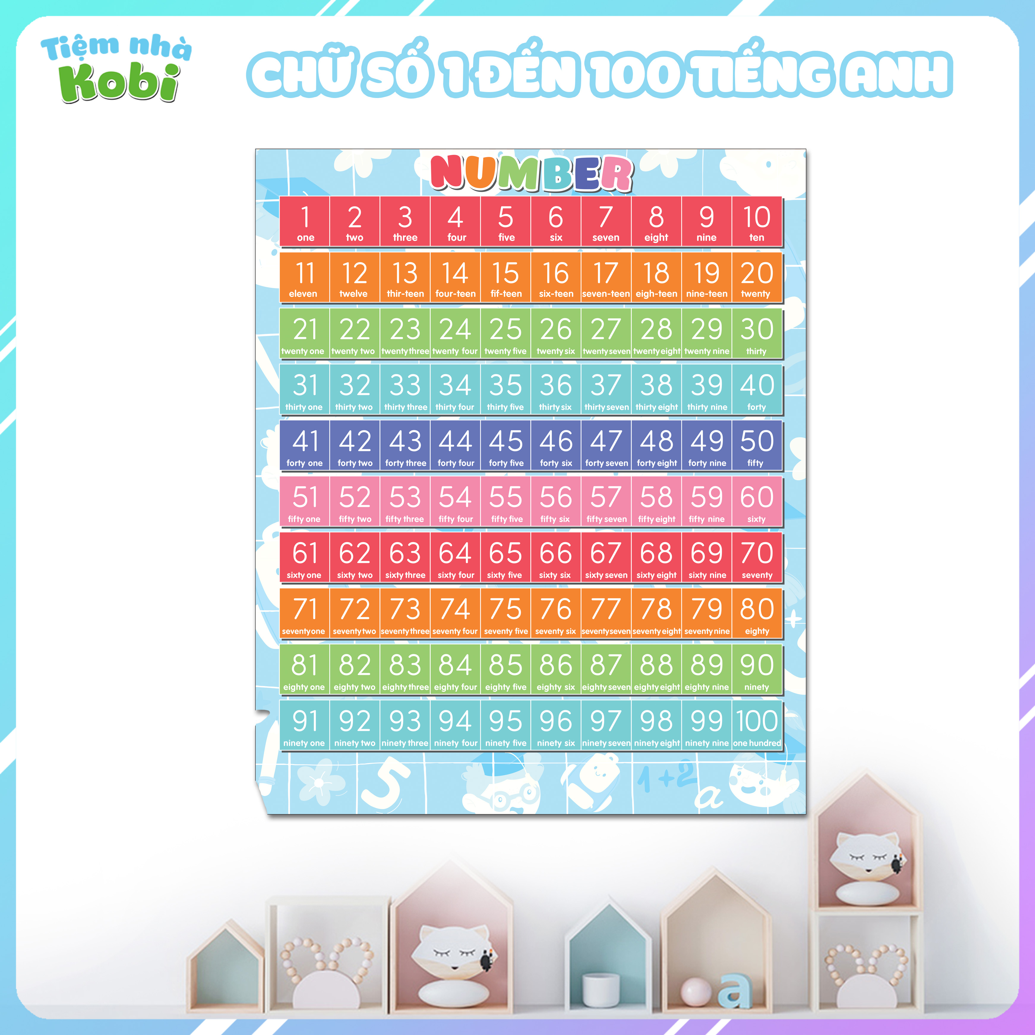 Decal Chữ Số Tiếng Anh Dán Tường Cho Bé - Số từ 1 đến 100 Tiếng Anh