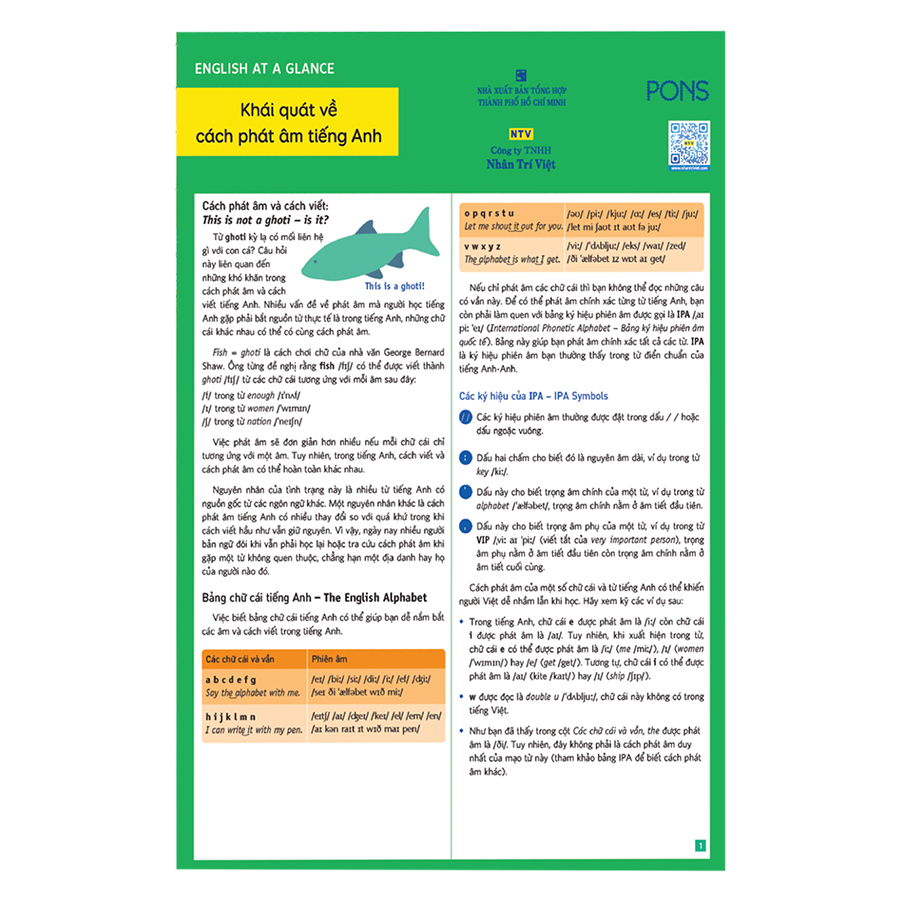 English At A Glance – Khái Quát Về Cách Phát Âm Tiếng Anh