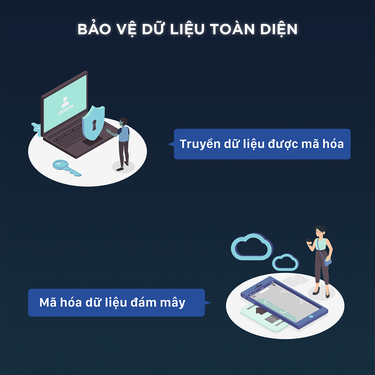 Camera Wifi Ngoài Trời Xoay 360° Tenda CH3 Độ Phân Giải 1080P/2MP đàm thoại 2 chiều, ban đêm có màu - Hàng chính hãng