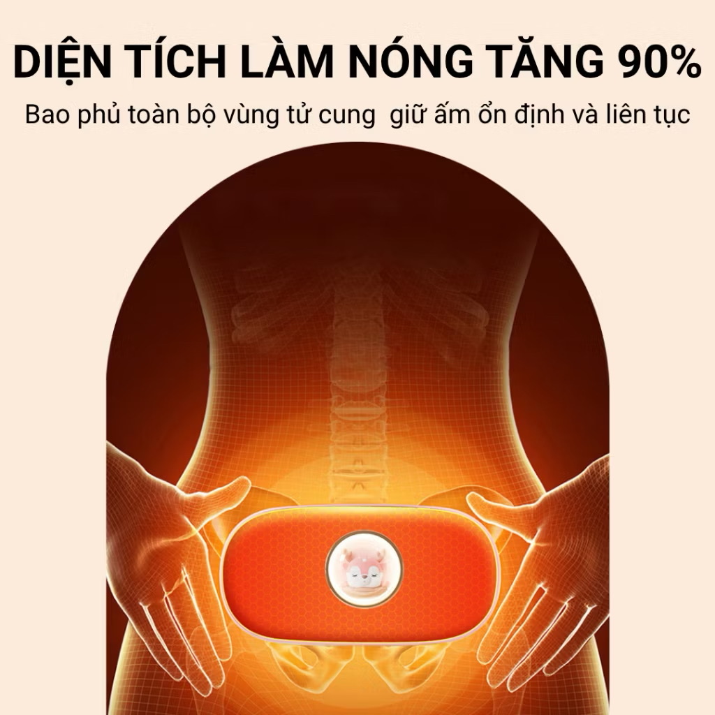 ￼Đai Chườm Nóng Bụng Kinh FAN HOME, Máy Làm Ấm Bụng Kinh, Đai Làm Ấm Giảm Đau Bụng Kinh- Rung Massage Làm Nóng Nhanh