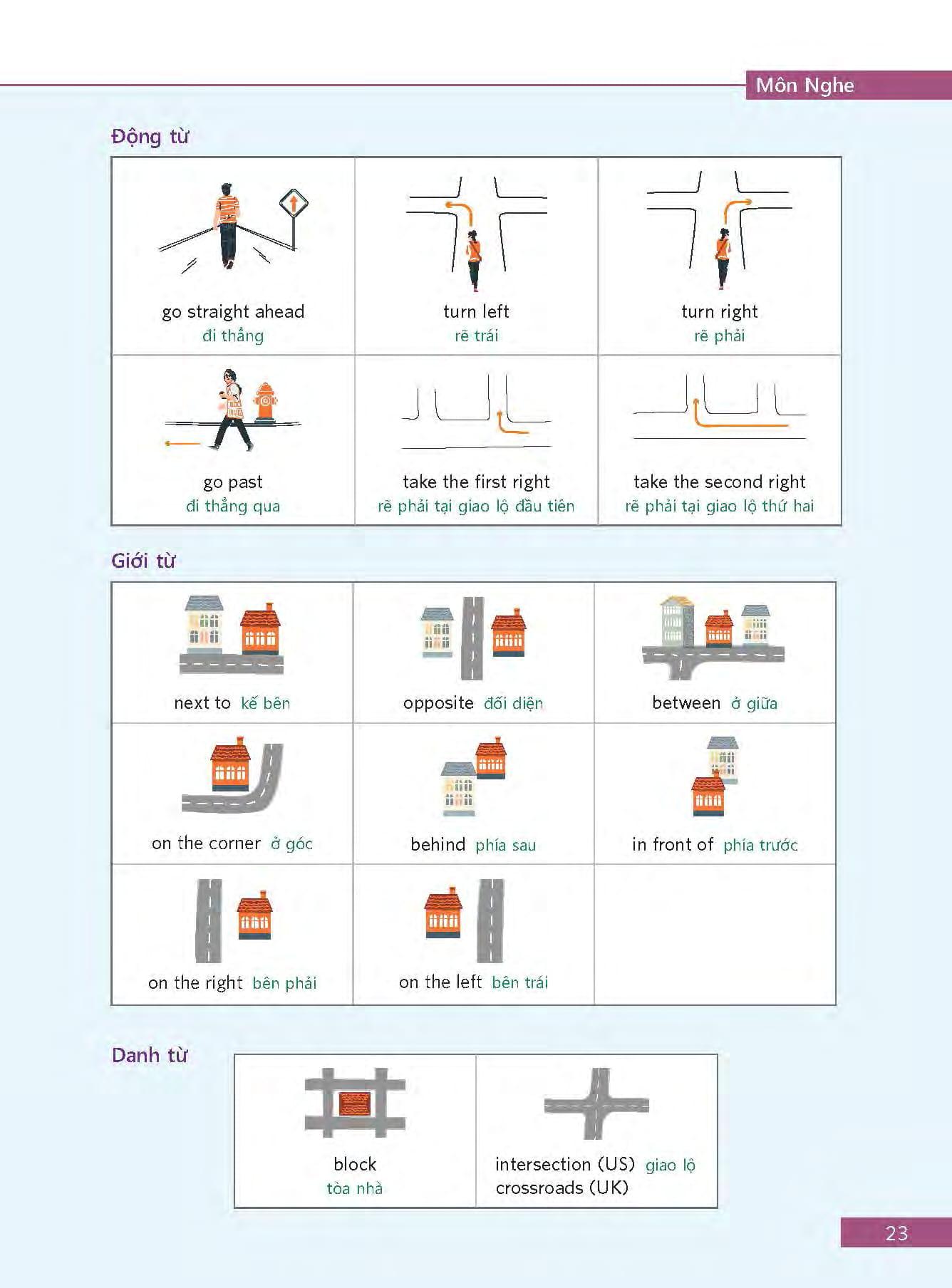 Sách Tài Liệu Luyện Thi Tổng Hợp VSTEP Bậc 2 (A2) - Khung Năng Lực Ngoại Ngữ Sáu Bậc Dùng Cho Việt Nam