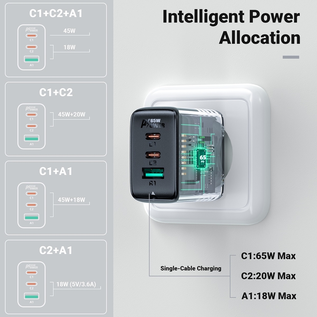 Sạc Acefast PD3.0 65W 3 cổng USB-C+USB-C+USB-A - A13 Hàng chính hãng Acefast