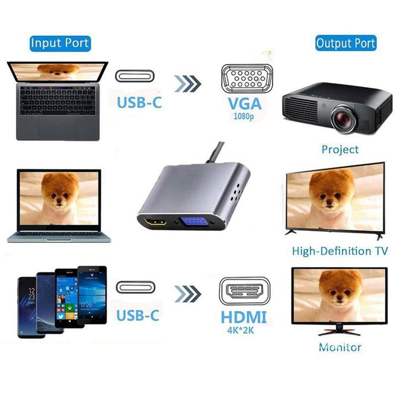 New Type-C Hub Dock USB 3.0 VGA Adapter Expansion Splitter for Macbook Pro